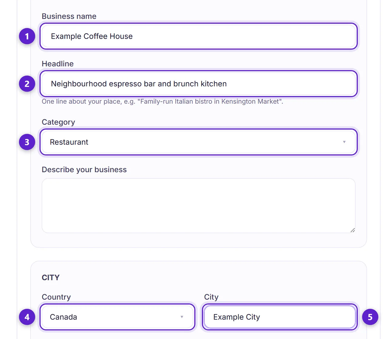 The business profile form, with the business name, headline, category, country and city fields circled and numbered.