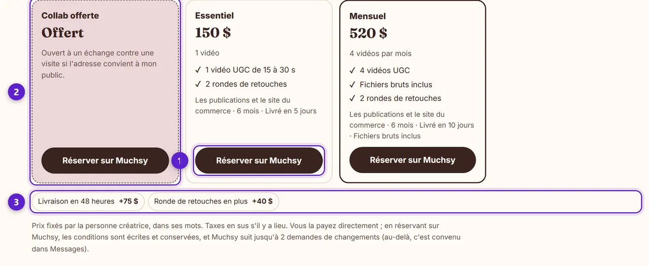 La section Tarifs de la page d'une personne créatrice : le bouton Réserver sur Muchsy d'un forfait, la carte collab offerte et les extras, chacun entouré et numéroté.