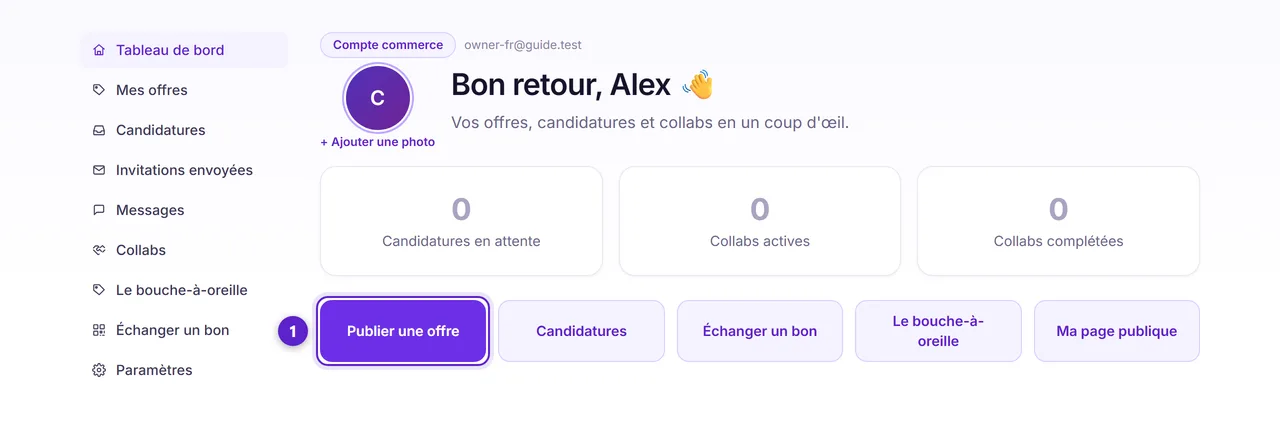 Le tableau de bord du commerce, trois compteurs à zéro, avec le bouton Publier une offre entouré.
