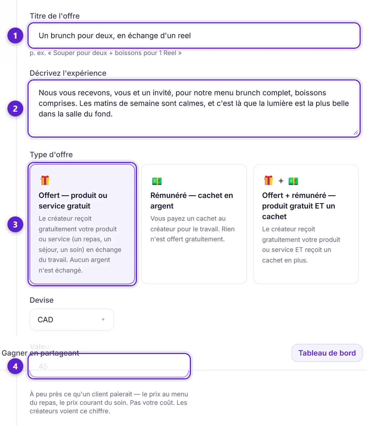 Le haut du formulaire d'offre : titre, description, les trois types d'offre avec Cadeau sélectionné, et le champ de valeur, entourés et numérotés.