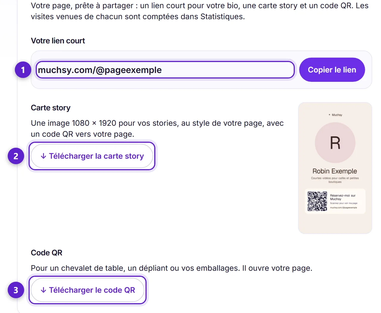 L'écran Partager : le lien court avec son bouton de copie, la carte story et le code QR, chacun entouré et numéroté.